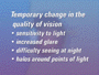 Many patients report experiencing some temporary change in the quality of vision. These changes may include an increased sensitivity to light, increased glare, difficulty seeing at night or halos around point sources of light. In most cases, these side effects diminish in weeks or months.