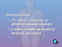 A smaller number of patients experience leaks or other defects causing internal infections.